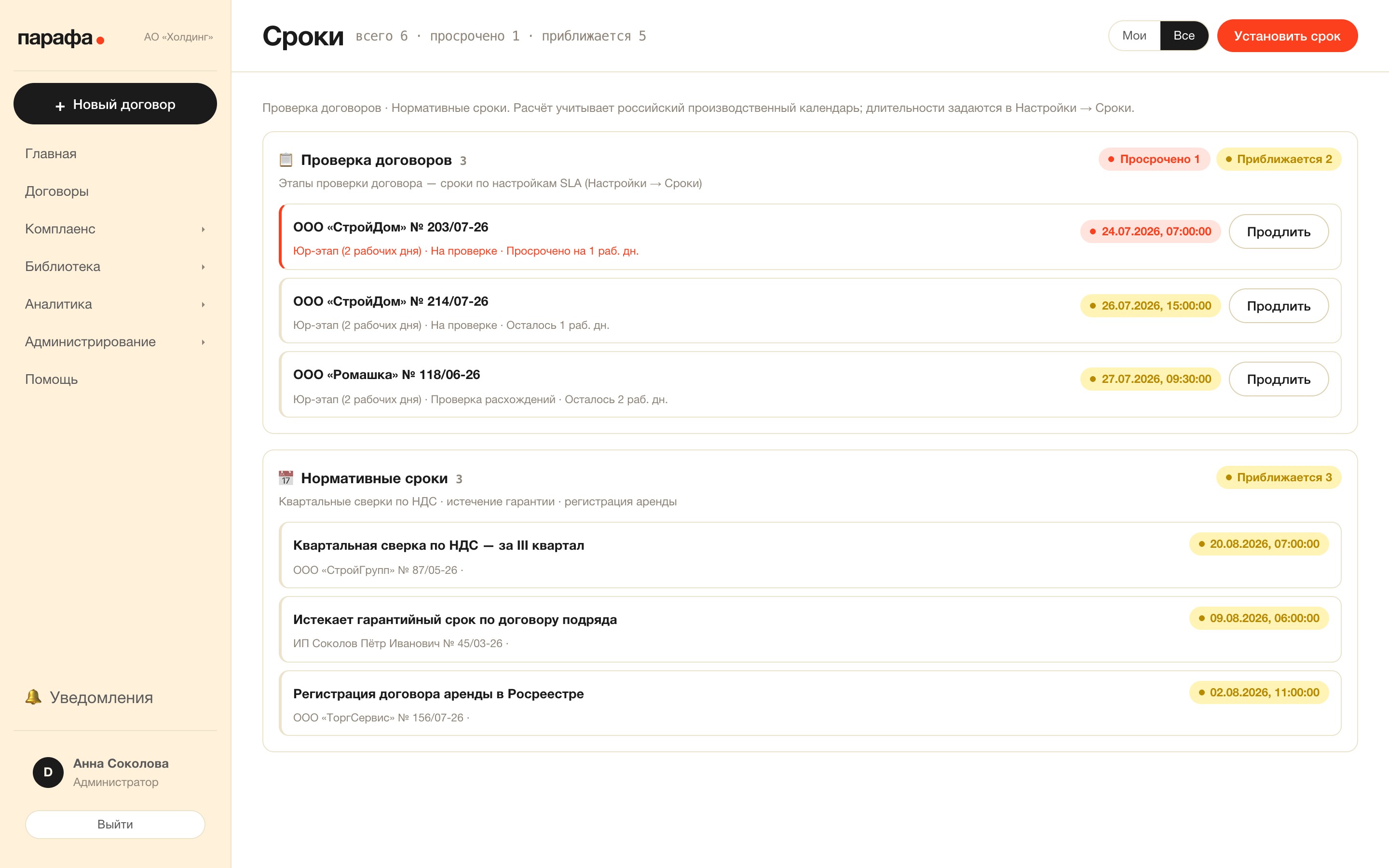 Сроки по договорам: что горит сегодня и что подходит