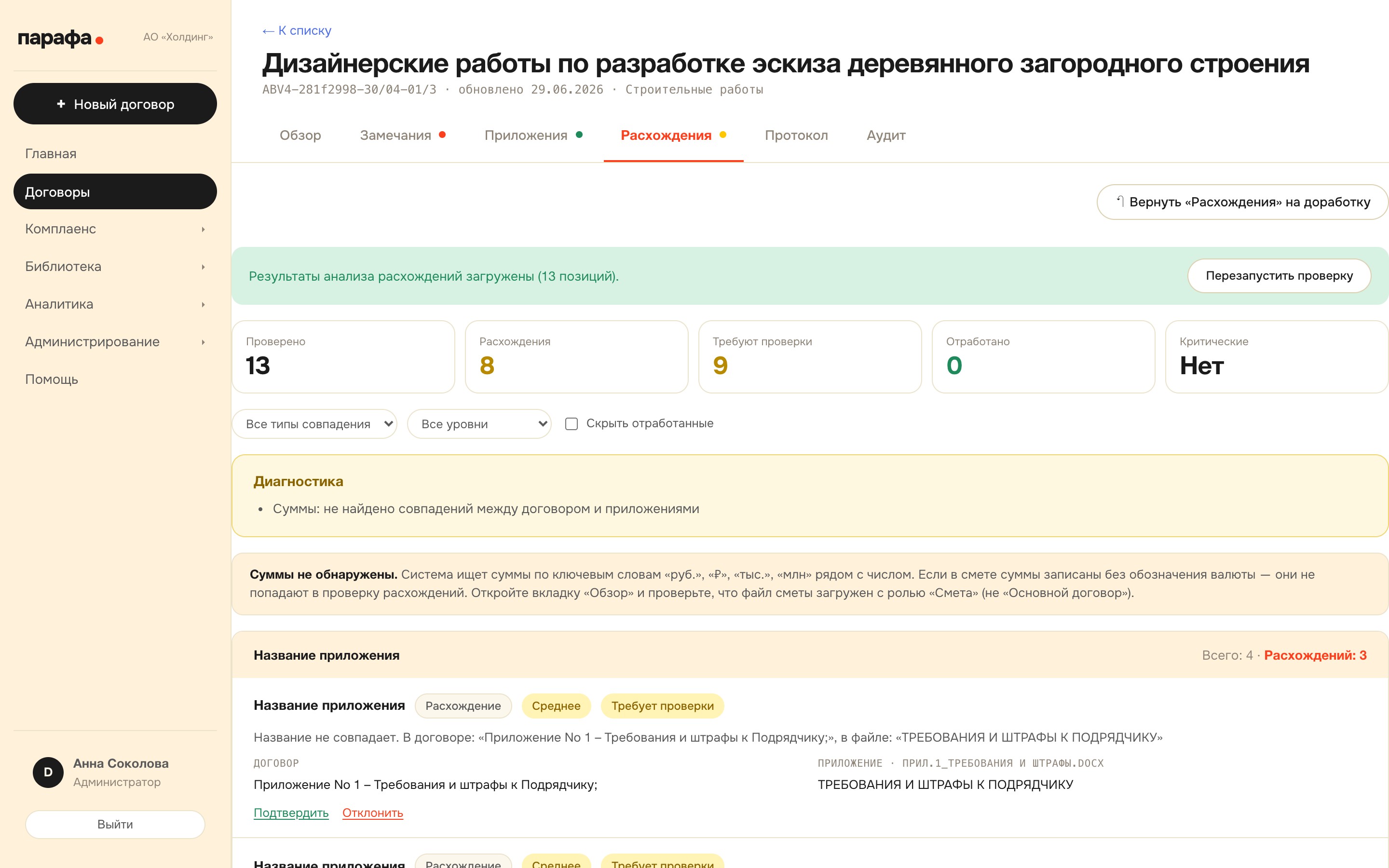 Вкладка «Расхождения»: сколько сущностей проверено, сколько расхождений и что требует внимания.